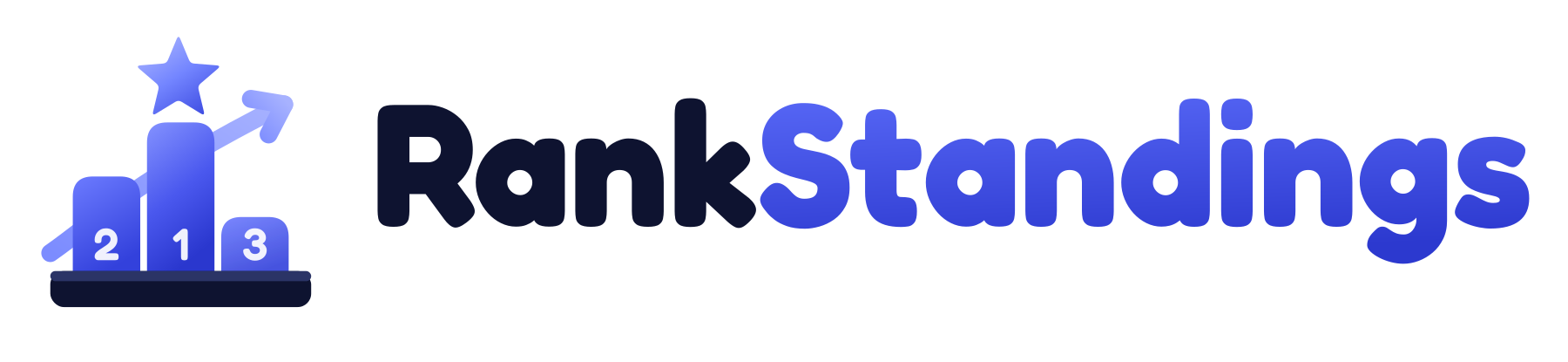 RankStandings
